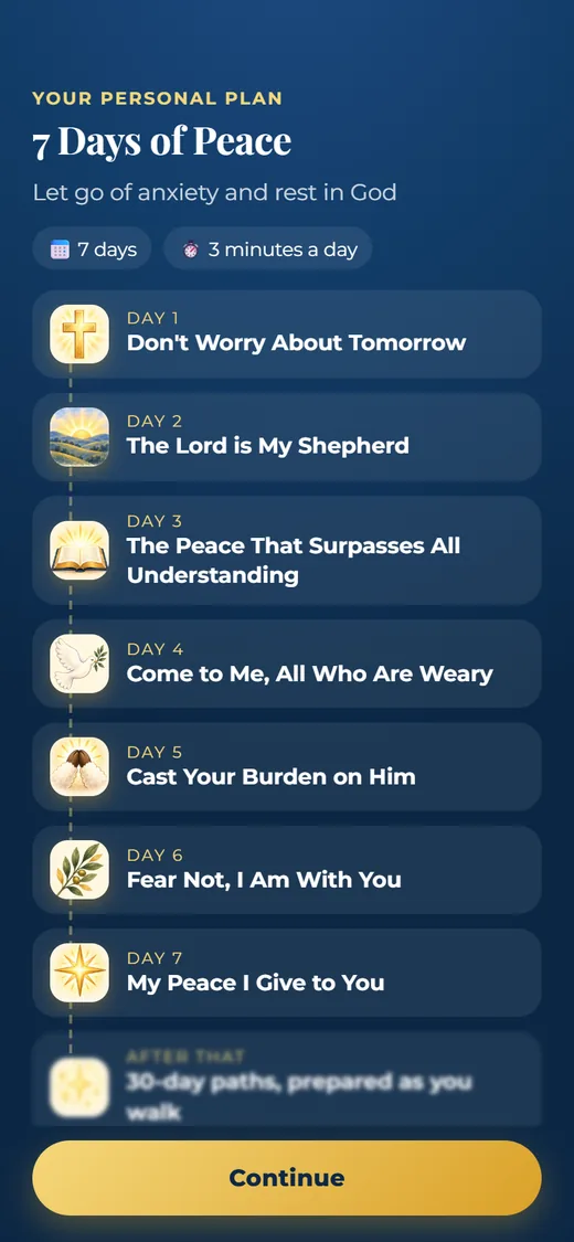 Your 7-day plan