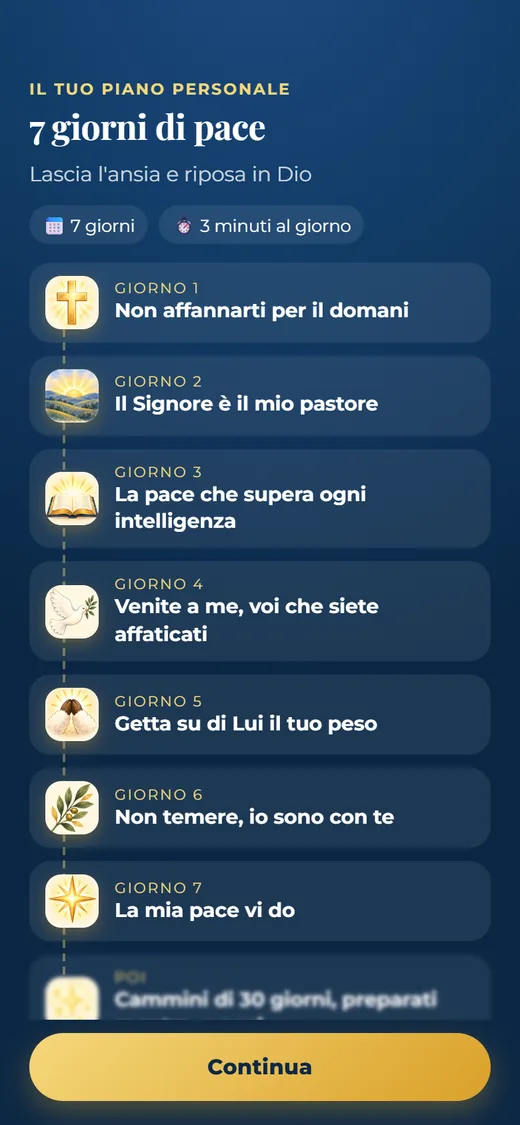 Il piano di 7 giorni
